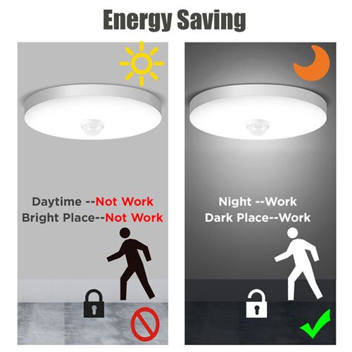 Motion Sensor Night Light Led Lamp with PIR Sensor Ceiling