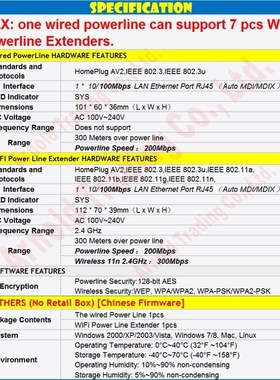 Better than Tenda PH5 200Mbps Powerline Adapter 300Mbps Wire