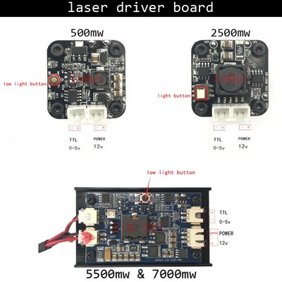 Real power 500/1000/1600/2500/5500/7000mw 405/445NM 12v lase