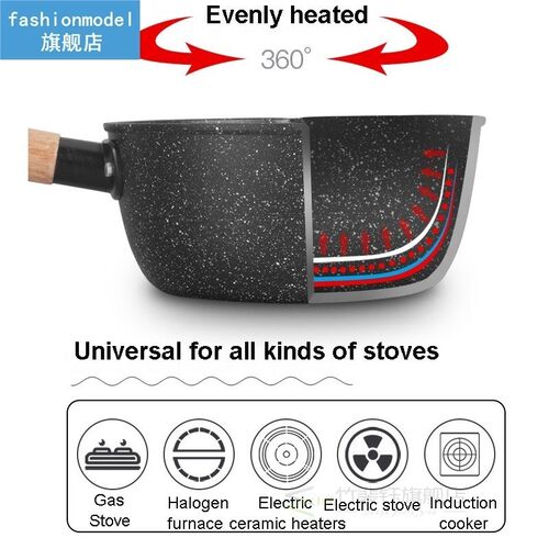 Cooking Pots and Pans Set Porridge Soup Ramen Milk Pot Non S