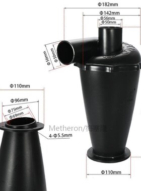 New Cyclone SN50T6 (Sixth generation turbocharged Cyclone) 1