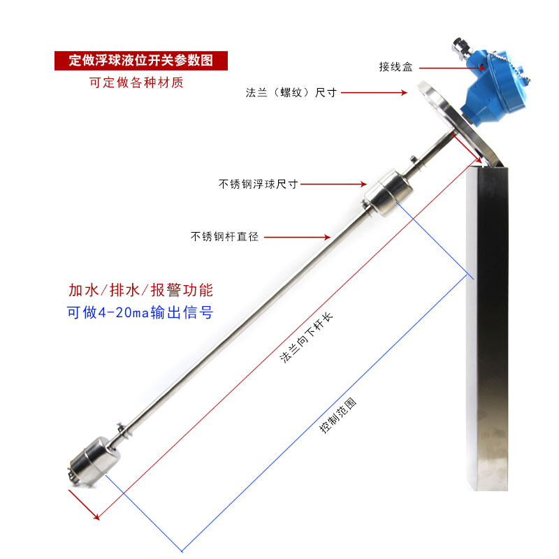 极速厂销浮球液位变送器420MA连杆浮球液L位开关干簧管式水位控制