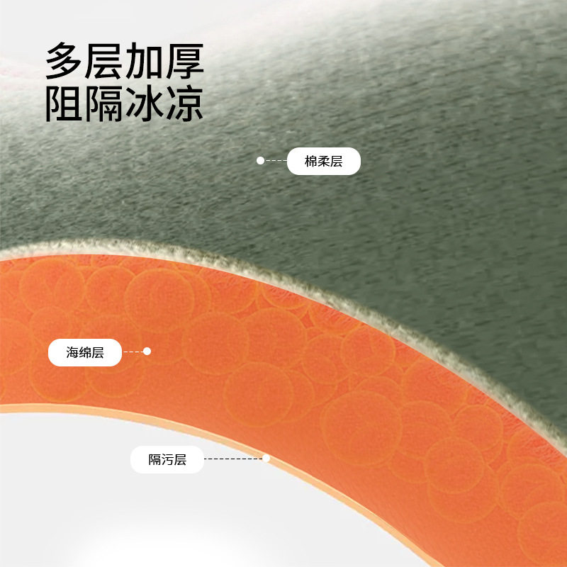 马桶贴秋冬季家用粘贴式马桶套坐便套柔软可水洗加厚马桶垫