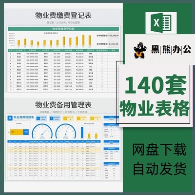 物业财务收费登记统计表Excel表格水电缴费数据分析业主停车维修