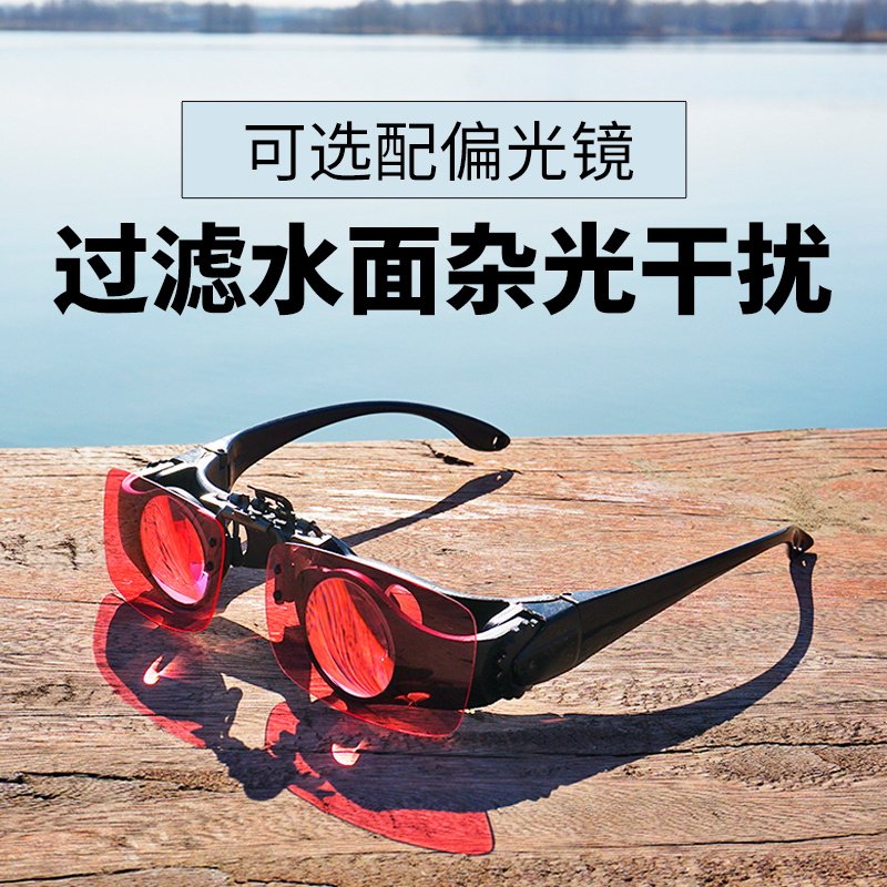 专业钓鱼望远镜看漂专用垂钓近视头戴可携式放大眼镜夹片式8倍老