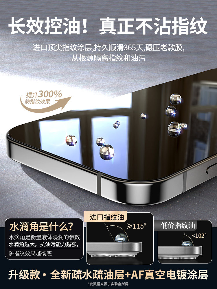 轮播图