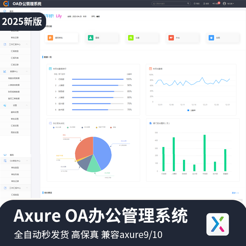 2026年Axure管理系统OA办公审批PC后台高保真web端原型交互模板