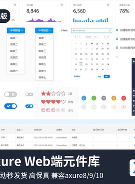 2025年Axure8/9/10元件组件web端PC端电脑端库高保真原型图模板