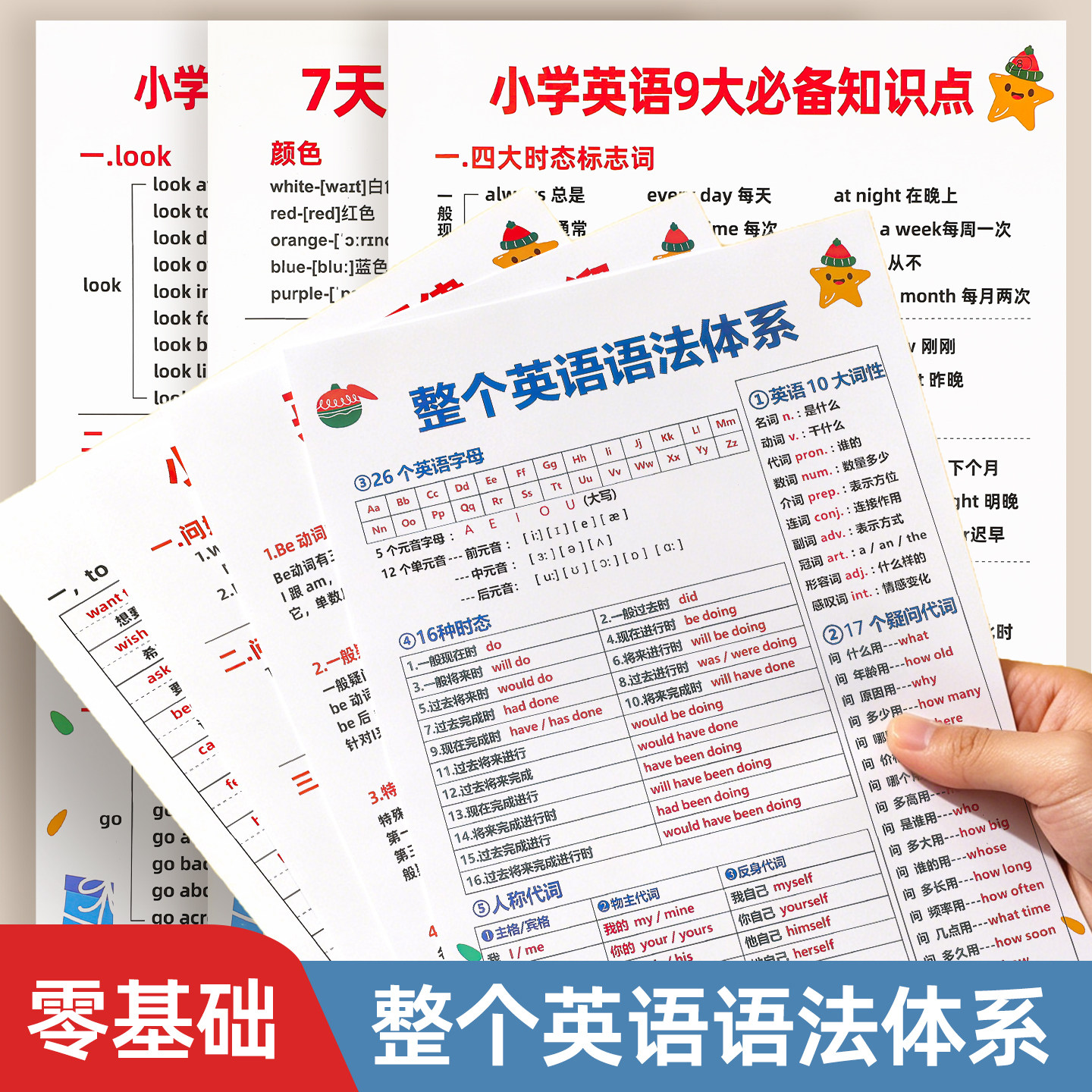 小学初中英语语法【全阶段通用】