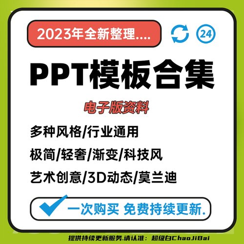 2022广告策划PPT模板潮流策划人文案品牌推广市场营销风格数据