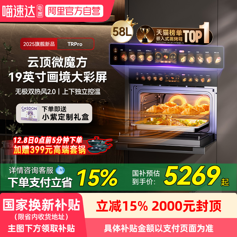 ҹ TRpro΢һǶʽߺһ13 5694.15Ԫ()