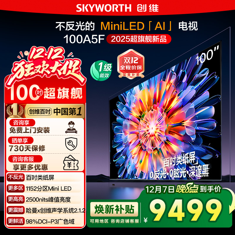 20% ά100Ӣ 100A5F MiniLEDûڴ 122 9499Ԫ