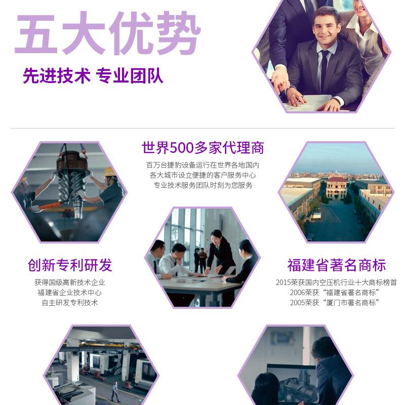 东莞无油涡旋机SS-05T静音节能永磁变频螺杆机4kw5HP空压机