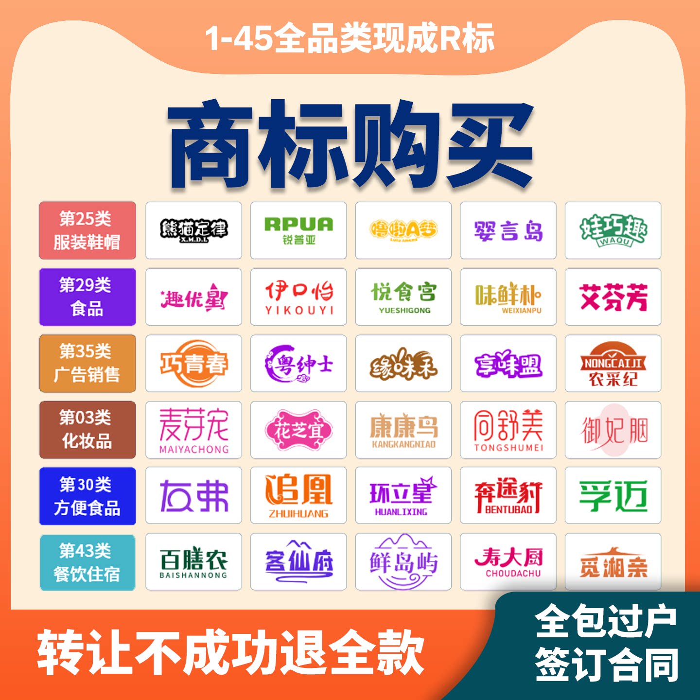 商标购买转让过户注册商标售卖45全品类现成R标买卖品牌商标出售