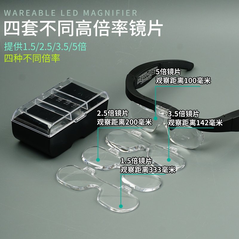 戴在眼睛上的放大镜led灯扩大镜手机老人学生老花眼放大镜便携