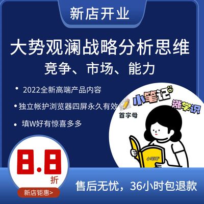 品观市层分争王析辑体底