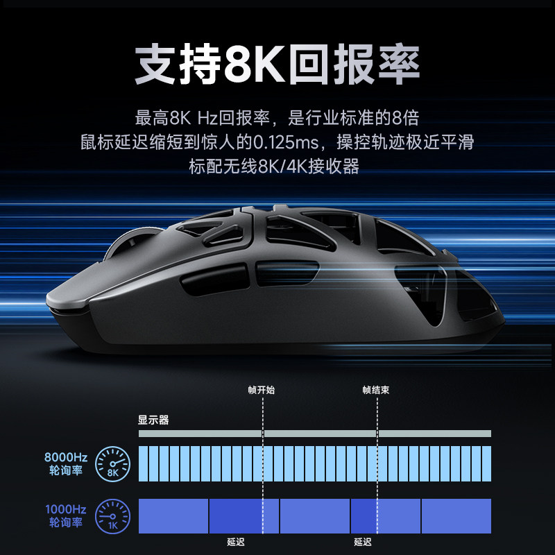 MCHOSE AX5 마그네슘 합금 무선 마우스 게이밍 BLUETOOTH 3모드 PAW3395 경량 PRO MAX