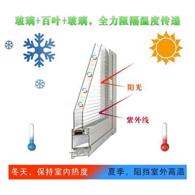 定制双层钢化中空玻璃百叶窗磁控防火隔热隔音内置电动升降带百叶