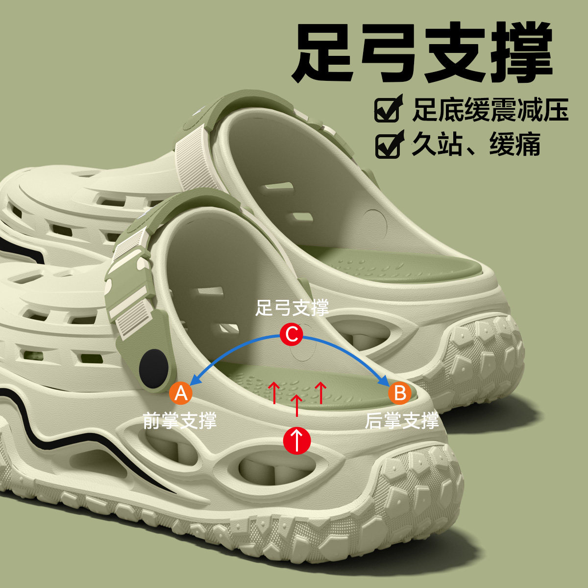 足弓支撑洞洞鞋男款2026新款夏季厚底外穿溯溪开车防滑防臭凉拖男