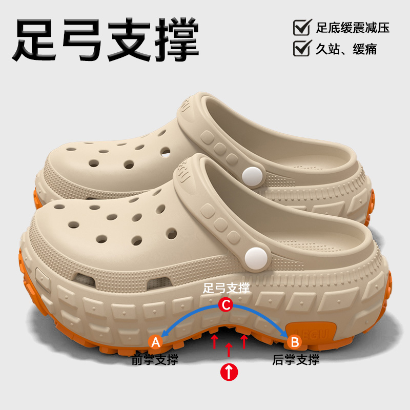 足弓支撑洞洞鞋男款2025新款