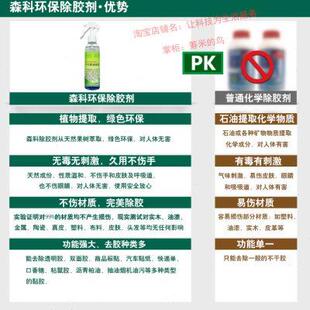 不干胶解胶剂除口香糖渍清洁液粘鼠板黏胶清洗剂去汽车贴纸膜年检