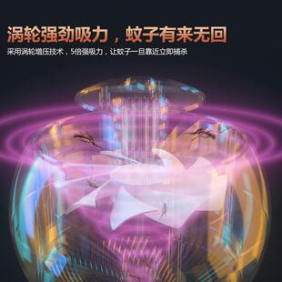 室内静音电蚊灯婴儿孕妇卧室防蚊虫蝇器 灭蚊灯家用神器2024新款