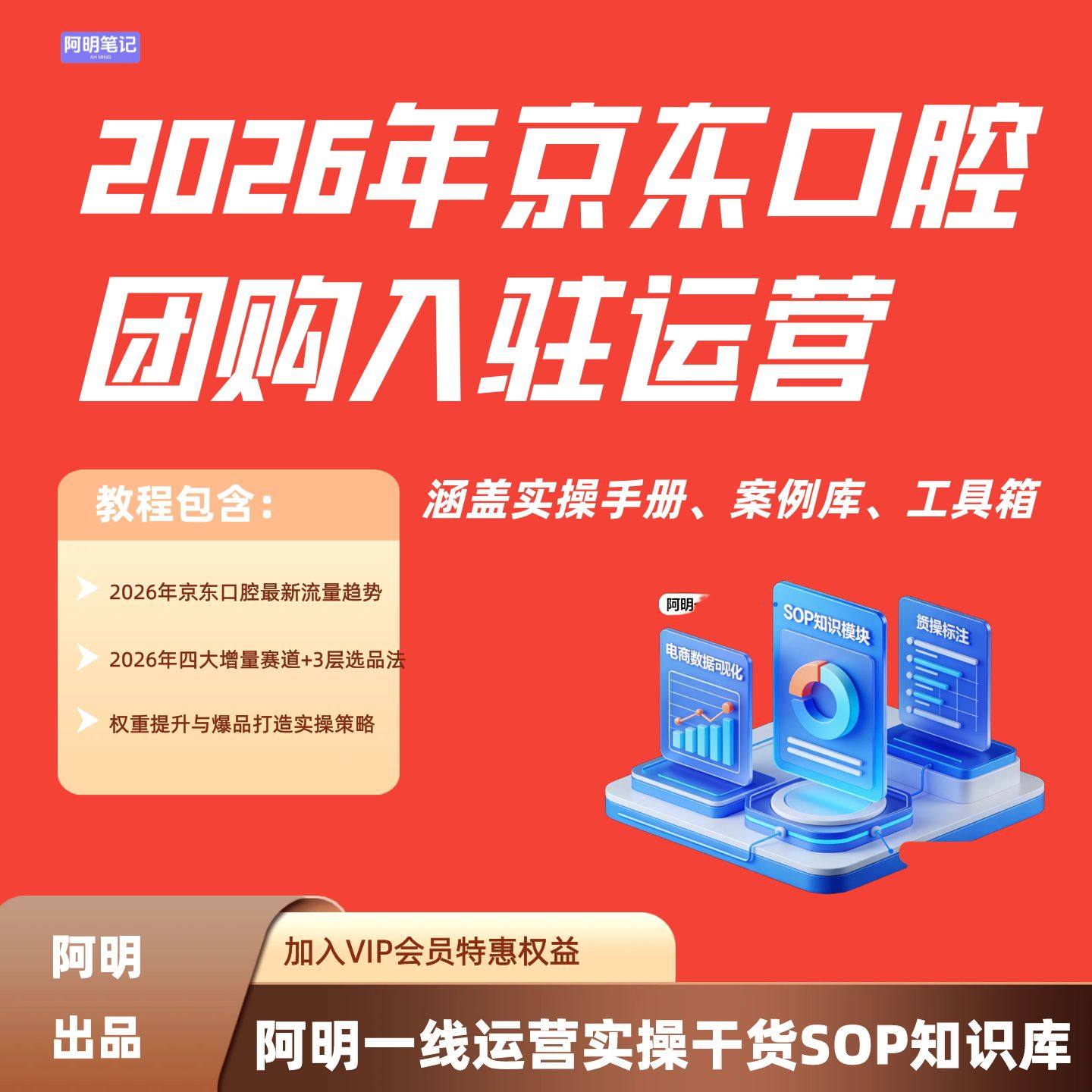 2026年京东口腔团购入驻运营爆单玩法-阿明最新实操干货SOP教程