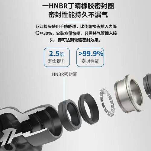 气动黑色气管接头PU直通快插塑料PE三通PG变径快速接头PY/PEG/PW
