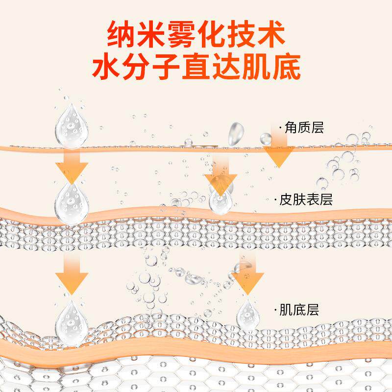 跨境室Y20迷你补舱加湿器小型办室卧桌面迷你可爱便捷家用大雾量