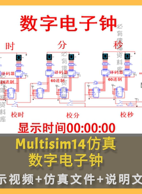 Multisim仿真数字电子钟时分秒+原理报告+Multisim仿真数字电子钟