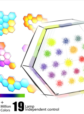SignalRgb ARGB 次世代电竞氛围灯智能奇光板背景墙量子灯蜂窝灯