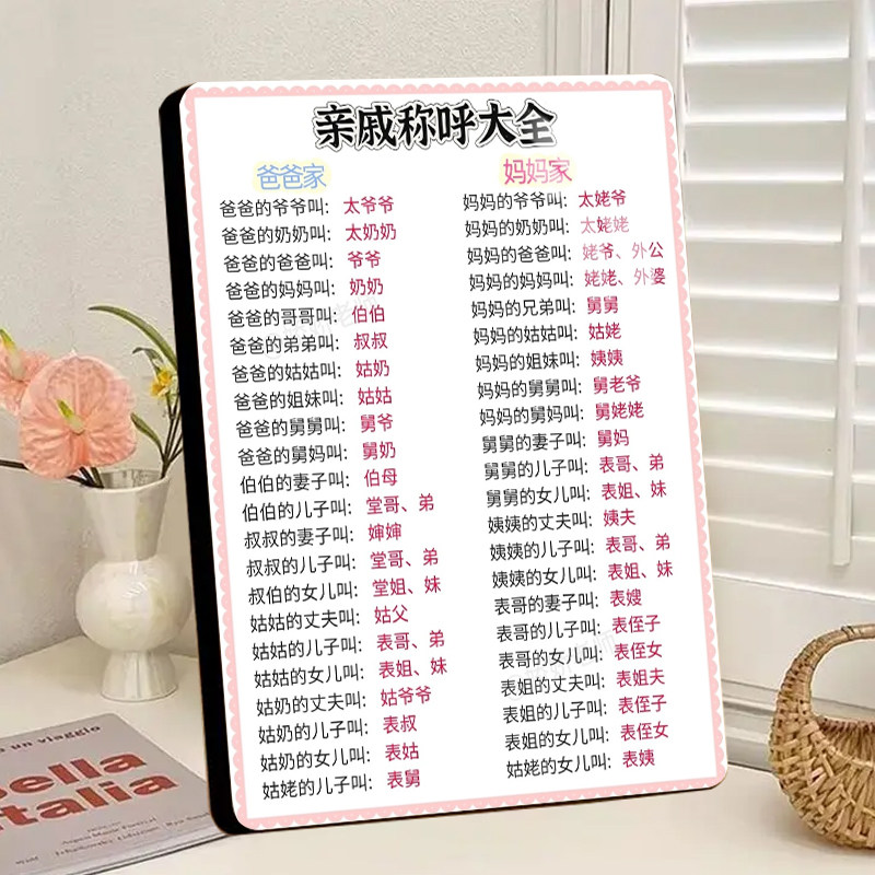 亲戚称呼大全展示画高清水晶相框摆台摆件送朋友礼物可定制图片