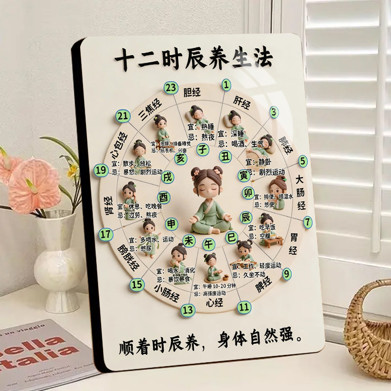 十二时辰养生法相框中医养生诊所理疗新中式房间卧室宿舍摆件装饰