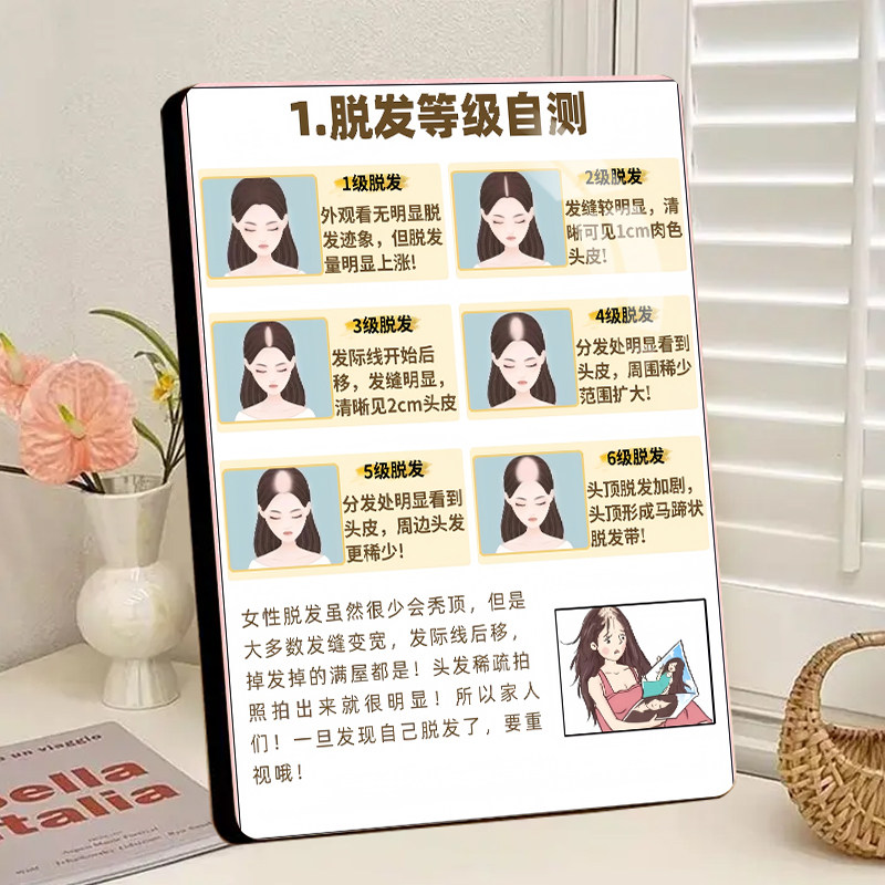 脱发等级自测美发店养发馆脱发相框摆件装饰画门店装饰相框摆台