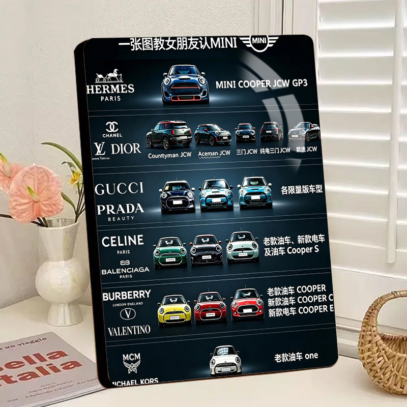 一张图教女朋发认MINI各型各款总有你喜欢的展示画高清相框摆件