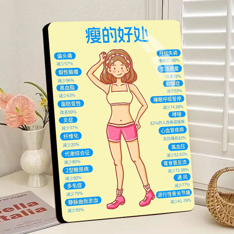 瘦的20个好处励志减脂激励自己摆台健身房展示板相框摆件装饰画