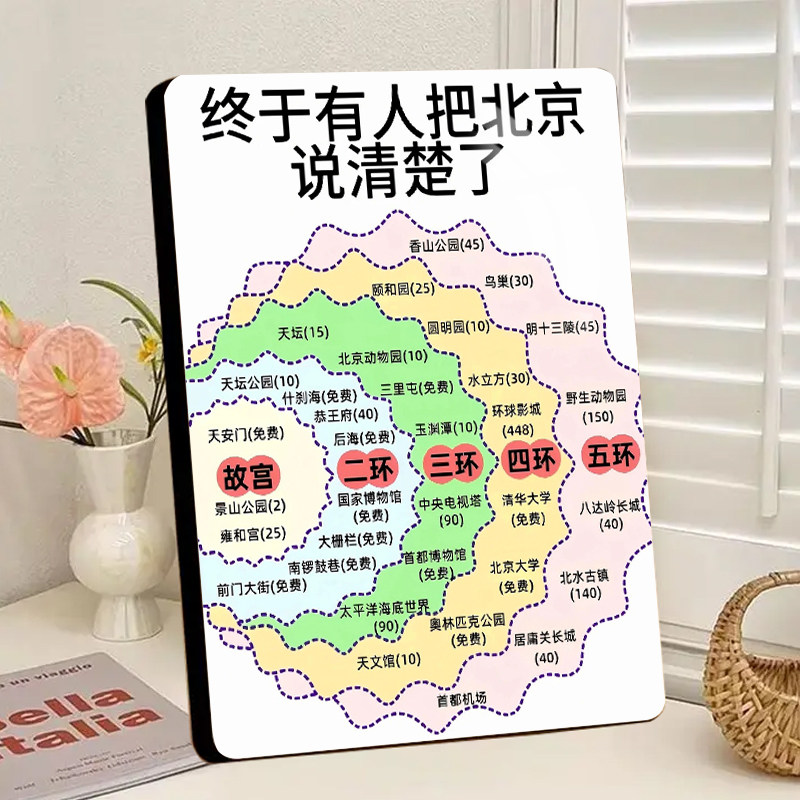 北京地图线条艺术插画款相框摆件装饰相框照片桌面摆件家居挂画