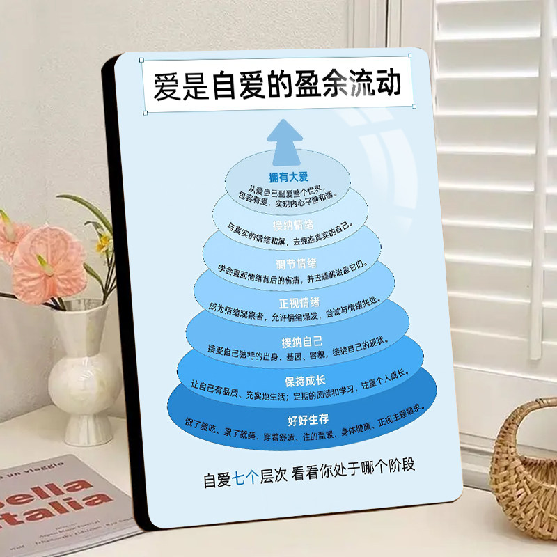 爱是自爱的盈余流动展示画高清水晶相框摆件客厅卧室玄关高端摆台