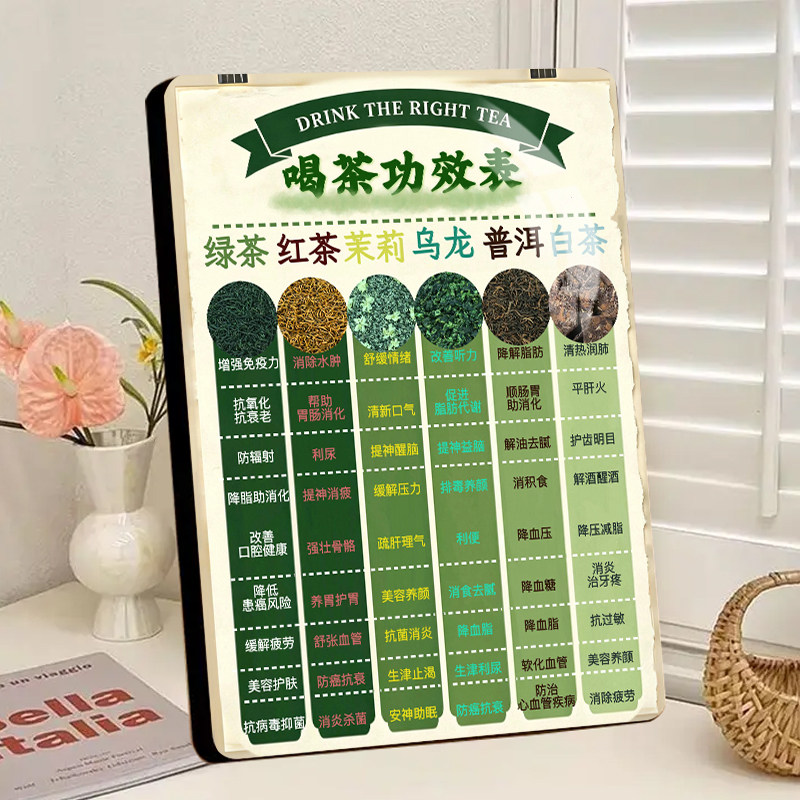 高级喝茶功效表茶叶店桌面展示相框茶爱好者收藏茶馆精致装饰摆台