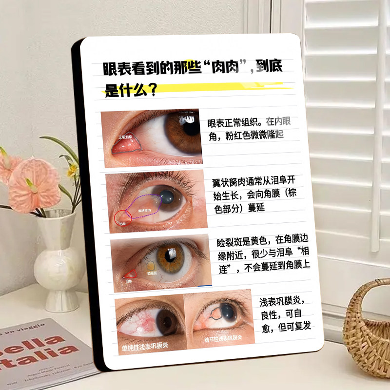 眼睛外观到的那些医院门诊专用高颜值新款精致立体相框装饰画摆件