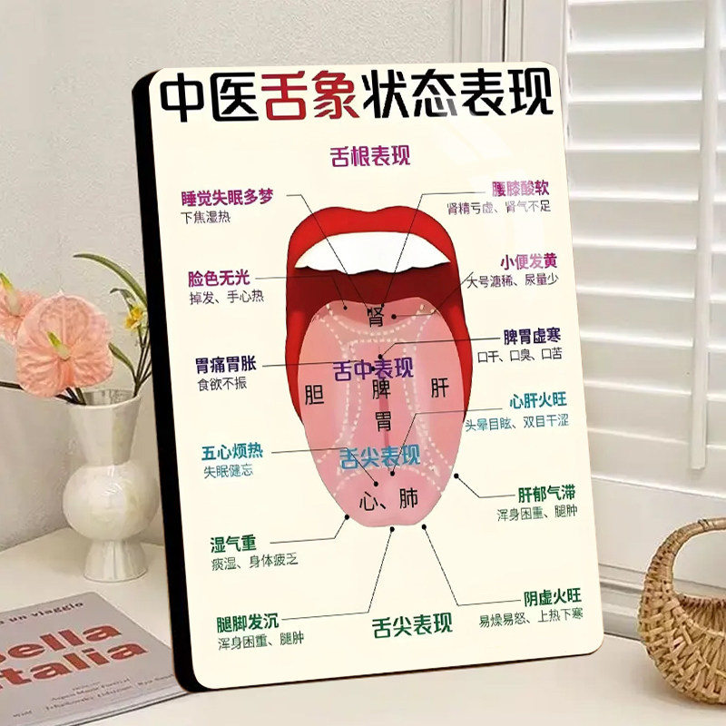 中医舌象状态表现相框装饰画摆台高清中医馆宣传模板桌面摆件挂墙