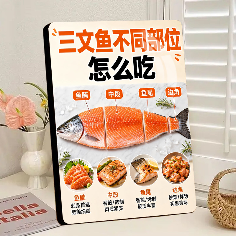 三文鱼不同部位科普生鲜门店相框海鲜水产门店产品展示介绍装饰画