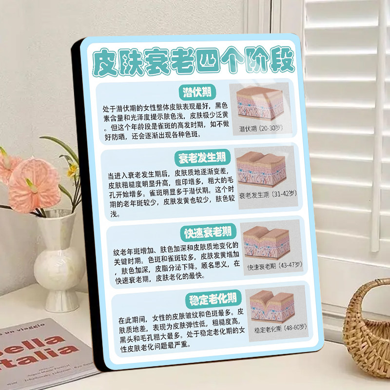 美容店补水管理知识展示相框摆件高清防水轻奢金边装饰相框摆台