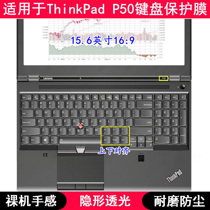 适用ThinkPad联想P50键盘保护膜15.6寸笔记本电脑透明防尘防水套