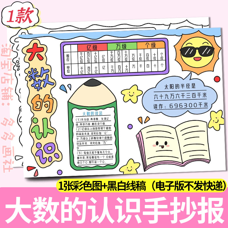 大数的认识手抄报人教版数学四年级上册第1单元数学小报电子模板a,商务/设计服务,设计素材/源文件,淘宝优惠券,粉丝福利购,淘宝优惠卷