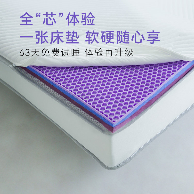 Qrua巢物腿毛联名款独立弹簧可拆床垫TPE软硬可调床垫厚垫子双赢怎么样,好用不?