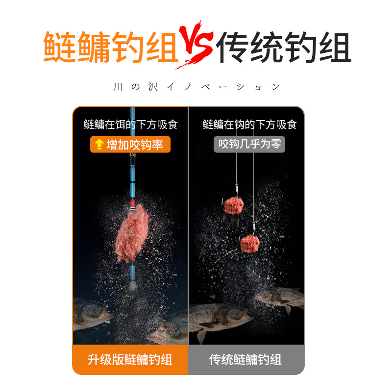 速发川泽鲢鳙线组pe线加固主线浮钓鲢鳙主线组成品线大物鲢鳙钓组