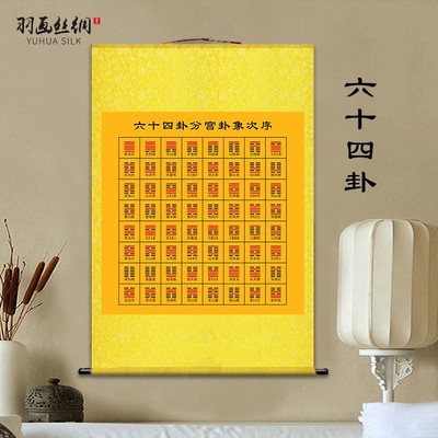 速发五行太极八二图挂画卦十四辰气经络十二时节周易易经卷轴