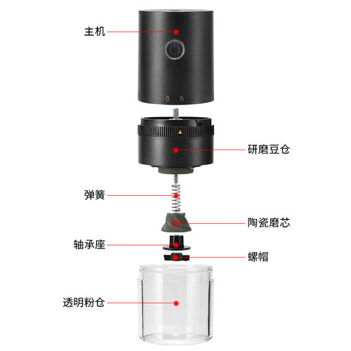 现货速发咖啡豆研磨机电动磨豆机家用小型研磨器磨咖啡机动磨豆器