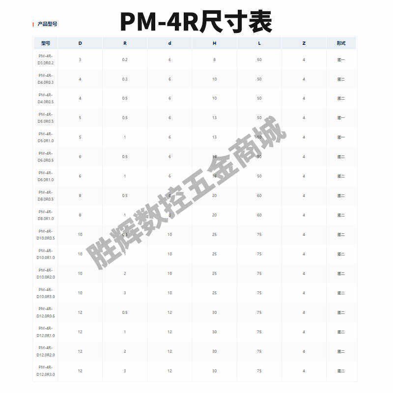 速发株洲四刃直柄整体硬质合金圆鼻立铣刀PM-4R-D6 8 10 R0.5 1.0